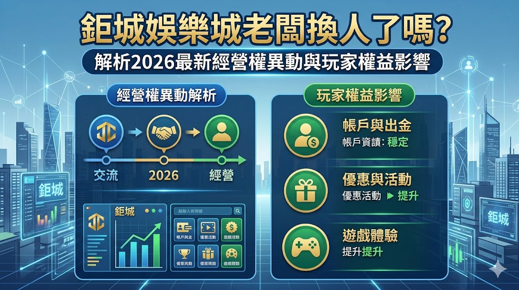 鉅城娛樂城老闆換人了嗎？解析2026最新經營權異動與玩家權益影響